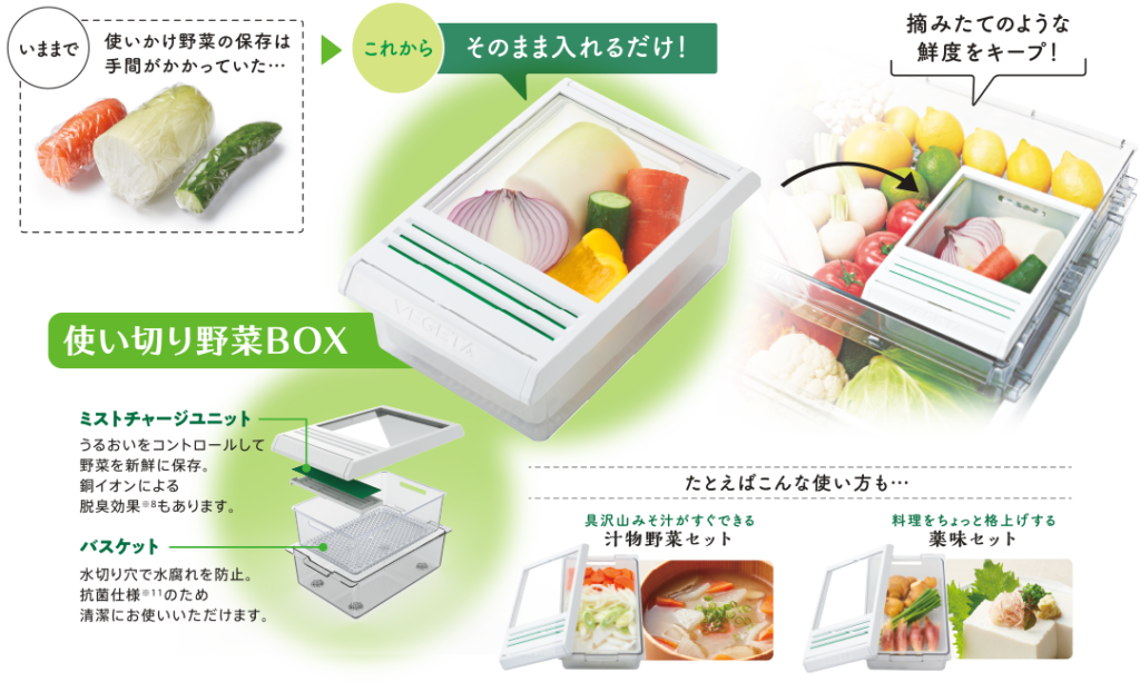 【2022年製】TOSHIBA　VEGETA 　まん中野菜室　自動製氷★Y-42022年製